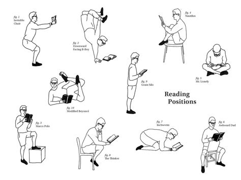 forget sex positions what s your favorite reading position r