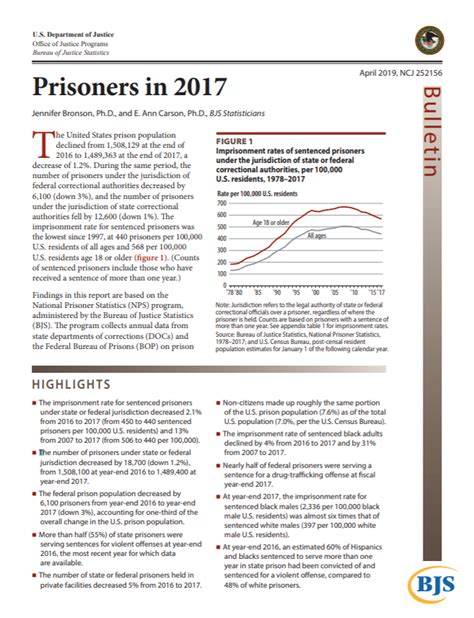 prisoners in 2017 corrections environmental scan