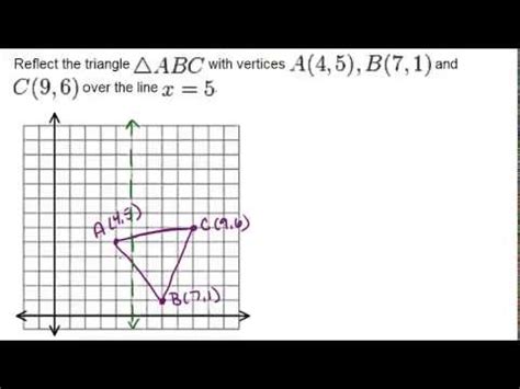 reflections examples video geometry ck  foundation