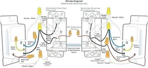 lutron motion sensor   wiring