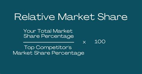calculate market share grow  business