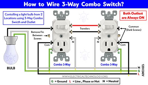 wire   combination switch  grounded outlet