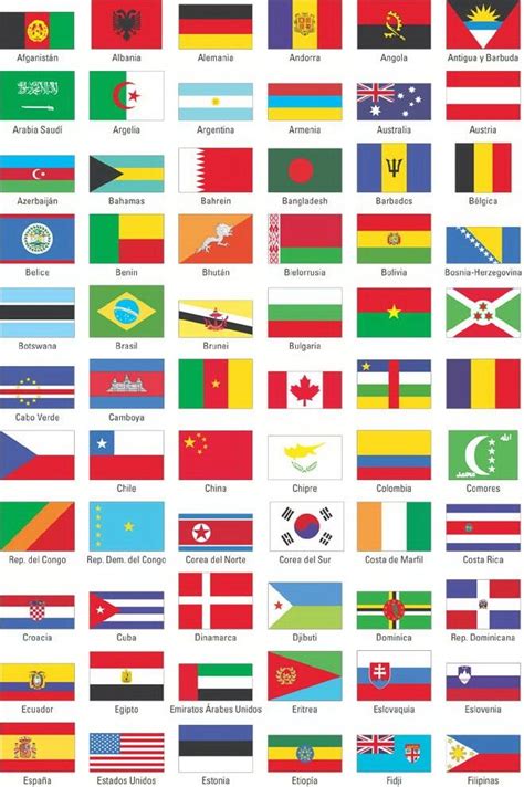 clases de espanol paises  nacionalidades en espanol banderas del