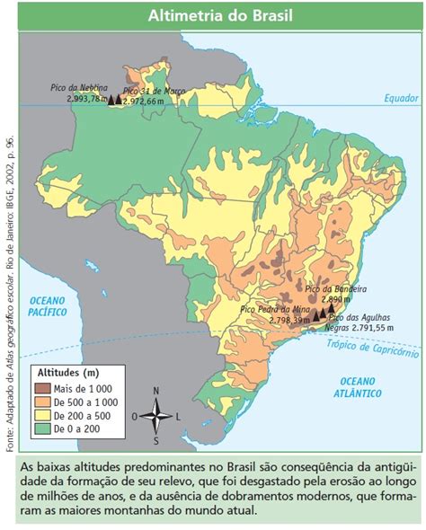 relevo brasileiro formas e altitudes geografalando