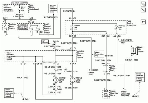 chevy silverado ignition wiring diagram deineaugenluegen