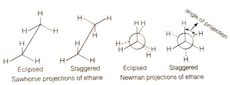 details    draw newman projection  ethane latest xkldaseeduvn