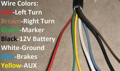 pin trailer wiring colors