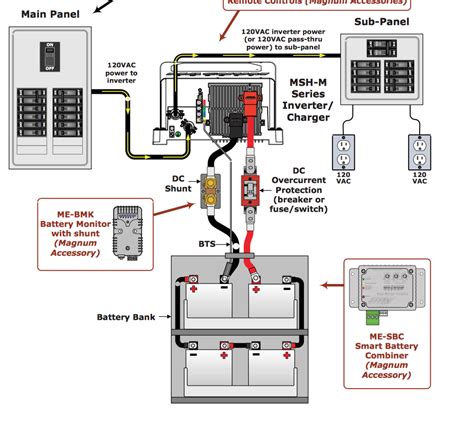 rv converter wiring diagram  pd