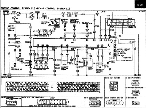 diagram  mazda bi bpickup truck wiring diagram original mydiagramonline
