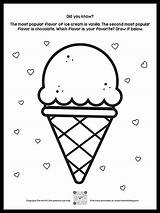 Coloring Ice Cream Fact Fun Cute Pages sketch template