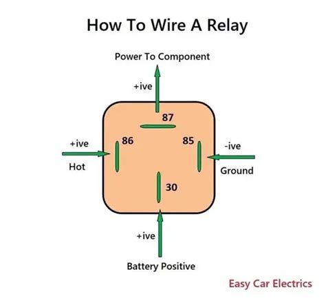 relay  pin wiring diagram wiring digital  schematic