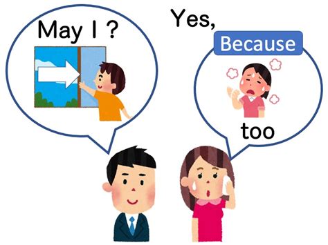 【文法1】みんなの日本語初級第15課 ～てもいいですか にほんご部
