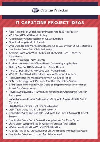 technology capstone topics  capstoneprojectideas issuu