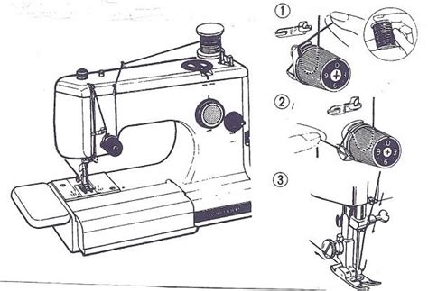 thread   singer sewing machine diagram learn methods