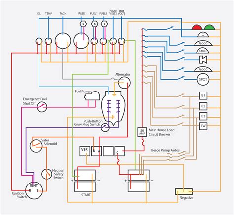 bank marine battery charger wiring diagram wiring diagram