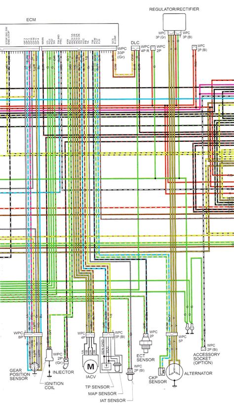 honda rancher  wiring diagram wiring diagram