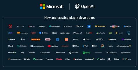 build  microsoft  adopting openai chatgpts plugin model