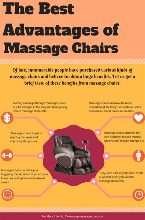 top benefits of massage chairs