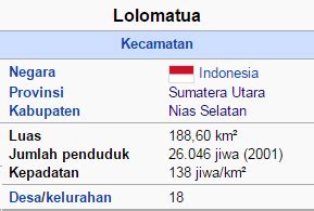kode pos kecamatan lolomatua kabupaten nias selatan kode pos indonesia