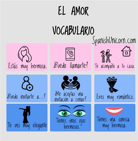 frases de amor en espanol vocabulario de amor