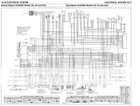 kawasaki mule  wiring diagram kawasaki mule ignition switch wiring diagram wiring