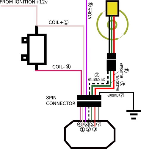 shovel head  evolution ignition wiring diagram