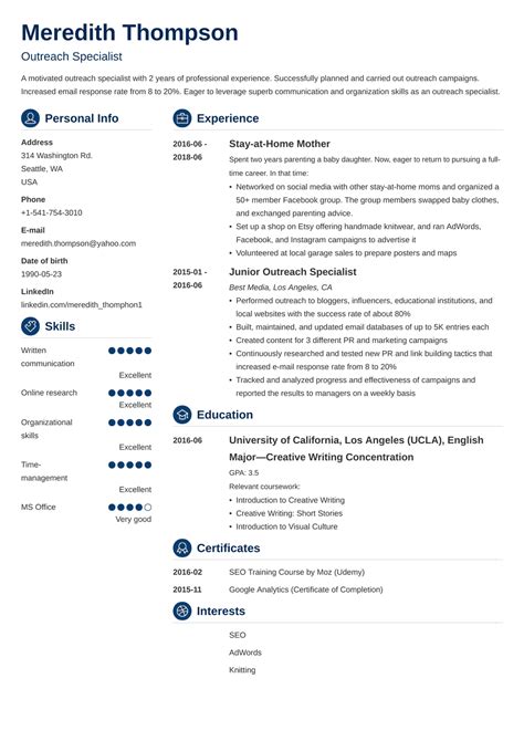 resume  stay  home moms returning  work examples mryn ism