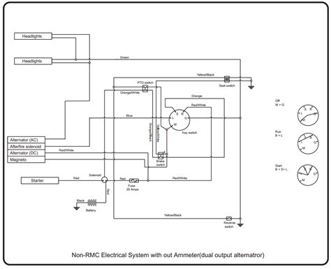 craftsman lt wiring schematic wiring diagram