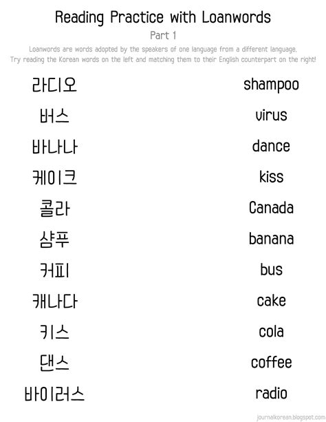 korean alphabet  english translation