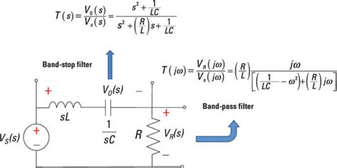 Create Band Pass And Band Reject Filters With Rlc Series