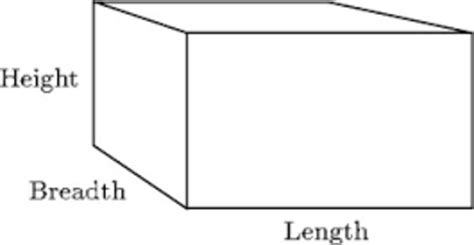 difference  length  breadth  length  width length