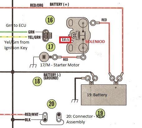 green wire  starter soleniod arcticchatcom arctic cat forum