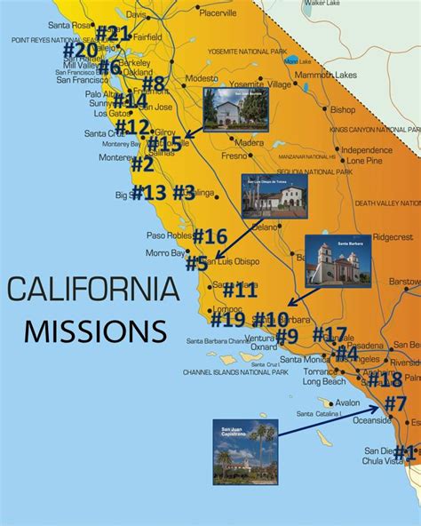 exploring  california mission trail exploration vacation