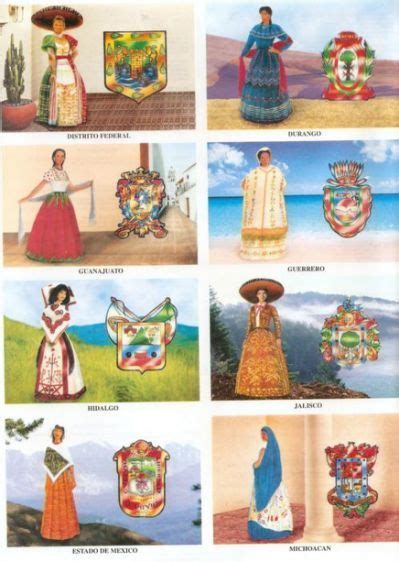 Los 32 Trajes Tipicos De Mexico Mexican Costume Mexico