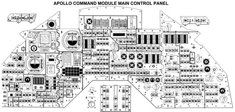 13 Things That Saved Apollo 13 Part 7 The Apollo 1 Fire