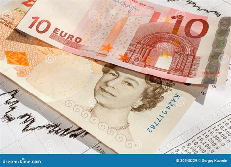 eur gbp euro british pound  exchange rate editorial stock image image  exchange