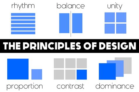 principles  design onlinedesignteacher