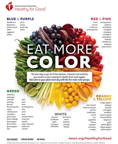 food color chart infographic food coloring chart  xxx hot girl