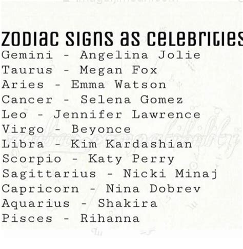 Jennifer Lawrence Zodiac Sign Artist And World Artist News