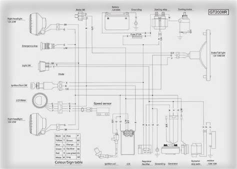 hammerhead gts  wiring diagram