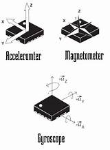Accelerometer Gyroscope Sensors Datasheet Theory Discussed Devices Behind sketch template