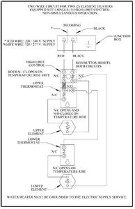 electric water wiring diagram