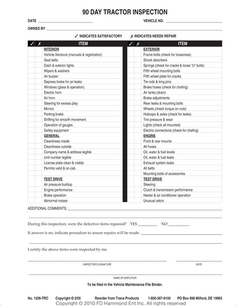 hgv inspectin sheet ireland template car inspection sheet  form
