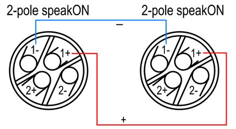 speakon plug wiring diagram search   wallpapers