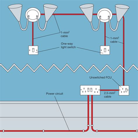 extending  lighting circuit diy tips projects advice uk lets  diycom basic electrical