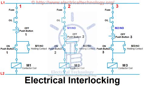 electrical interlocking power control diagrams electricity mechatronics