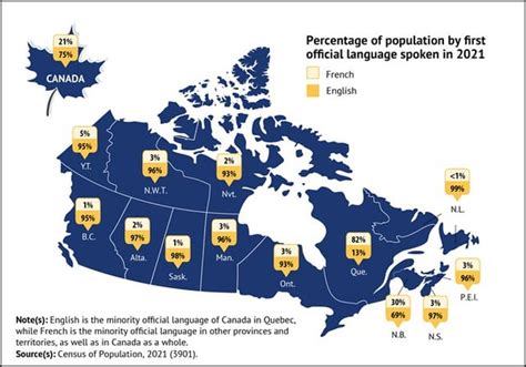 These Are The Languages Spoken In Canada According To 2021 Census R