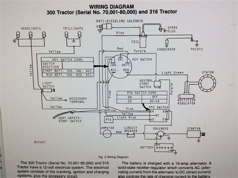 diagram john deere tractor ignition switch wiring diagram mydiagram sexiz pix