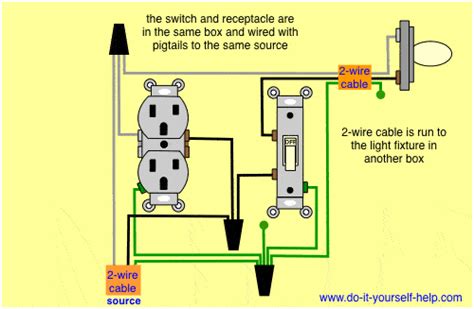 light switch  outlet   box light switch wiring installing electrical outlet diy