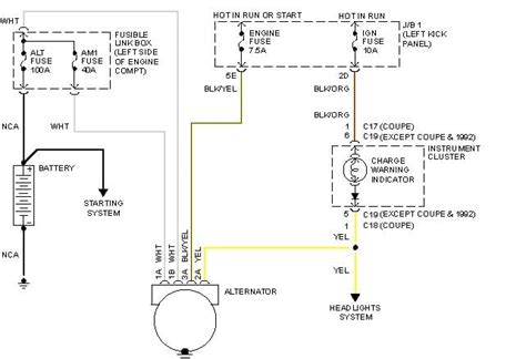 diagram  toyota corolla alternator wiring diagram mydiagramonline